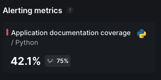 Application Document Coverage metrics